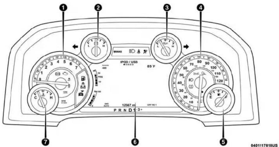 DODGE Chassis 5500 (2018) - PREMIUM INSTRUMENT CLUSTER - 1