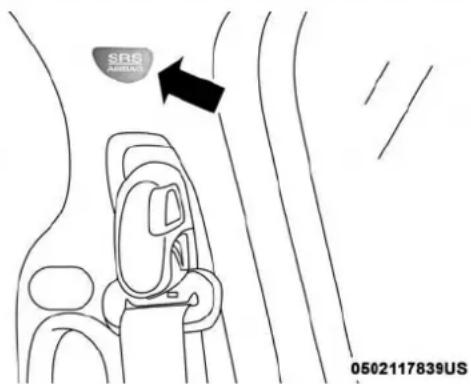 DODGE Chassis 5500 (2018) - SupplementalSideAirBagInflatableCurtains(SABICs)—IfEquipped - 1