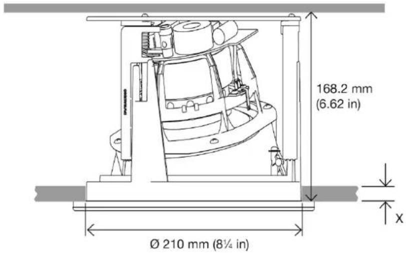 DYNAUDIO S4-C65 - Dimensions - 2