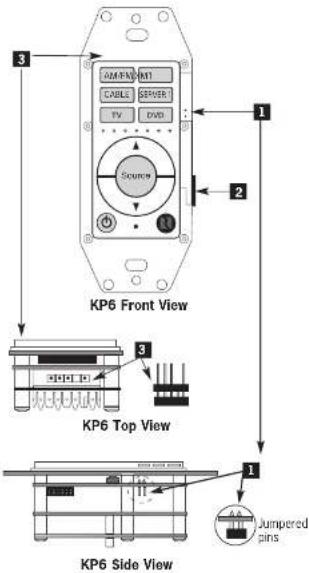 KP6 Front View KP6 Top View KP6 Side View