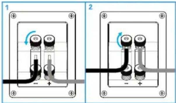 Diagram showing two electrical components with labeled terminals and rotating current paths, likely illustrating a circuit or wiring setup.