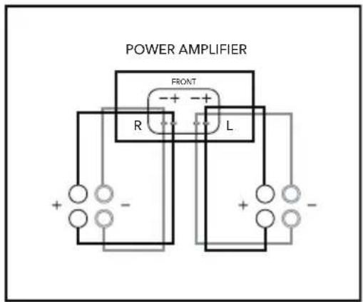 POWER AMPLIFIER FRONT R L + - + -