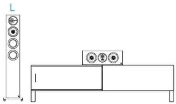 DEFINITIVE TECHNOLOGY Demand D17 - Positioning the Speakers in Your Room - 1