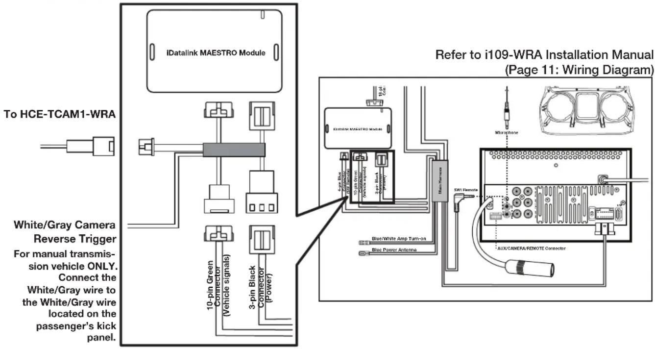 IDatalink MAESTRO Module To HCE-TCAM1-WRA White/Gray Camera Reverse Trigger For manual transmis- sion vehicle ONLY. Connect the White/Gray wire to the White/Gray wire located on the passenger's kick panel. 10-pin Green Connector (Vehicle signals) 3-pin Black Connector (Power) Refer to i109-WRA Installation Manual (Page 11: Wiring Diagram) EASTING MAESTRO Module 4-pin Blue 15-pin Pin 20-pin Green Vehicles Signal 3-pin Black Switch Main Harbass Blue/White Amp Turn-on Blue Power Antenna SMM Remote AUX/CAMERA/REMOTE Connector
