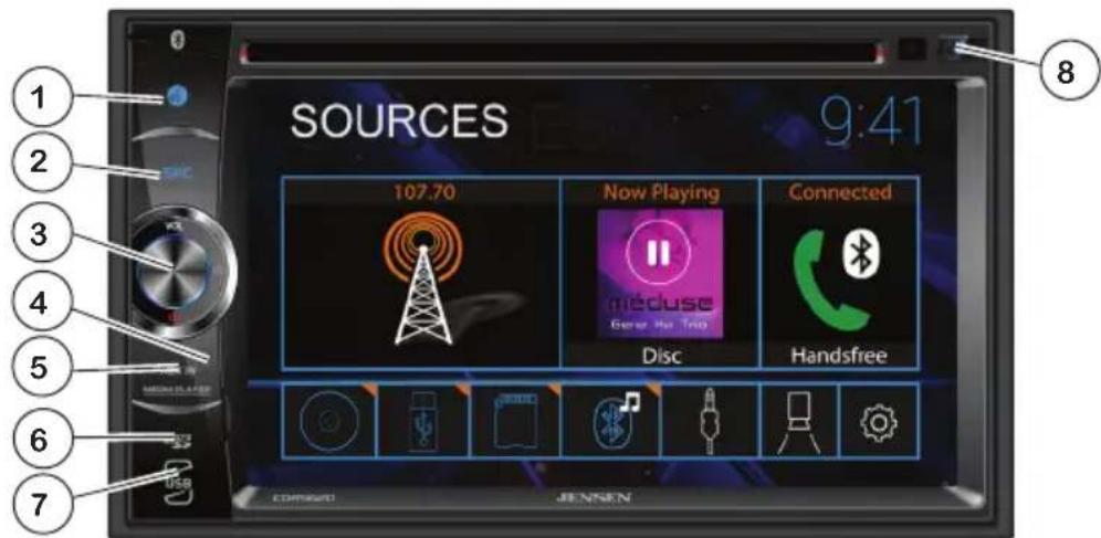JENSEN CDR5620 - Main Control Locations - 1