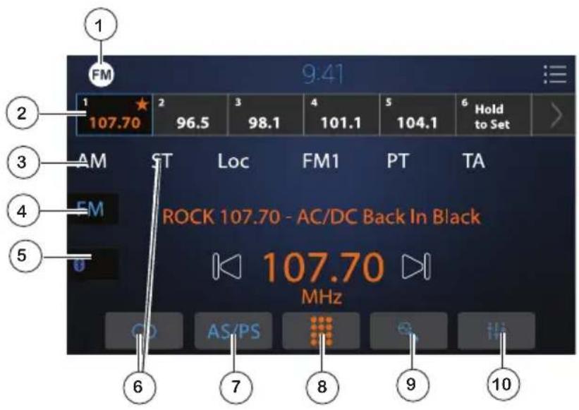 JENSEN CDR5620 - Tuner Operation - 1
