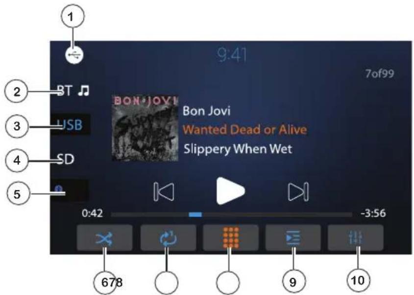 JENSEN CDR5620 - Media Player Operation - 1