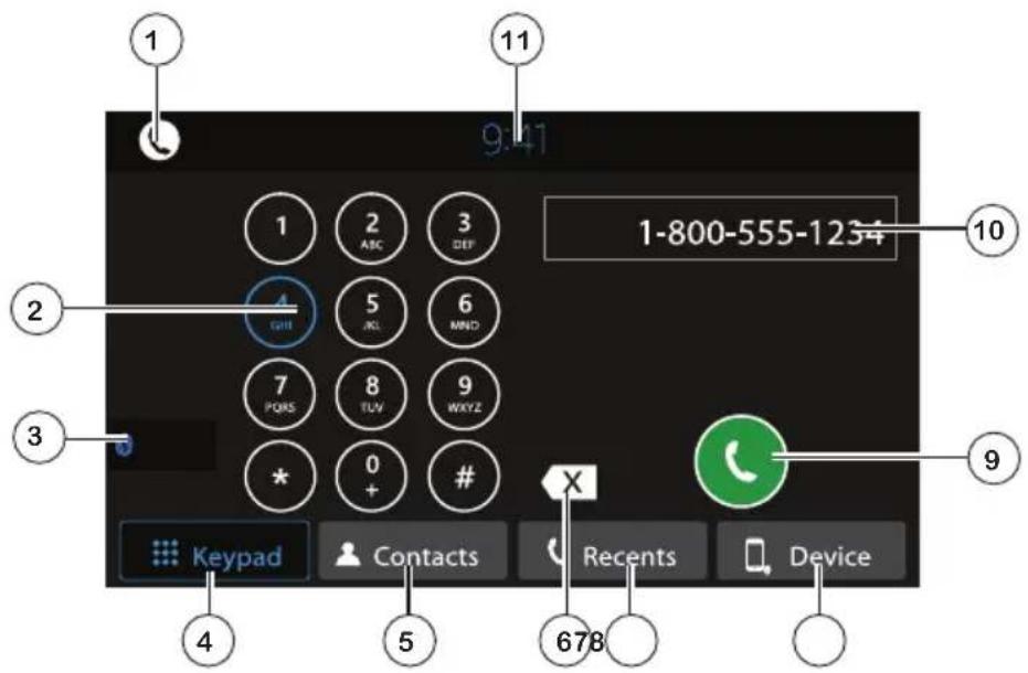 JENSEN CDR5620 - Bluetooth - Handsfree Operation - 2