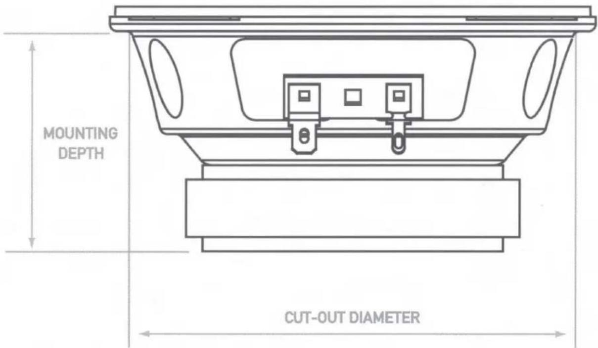 MOUNTING DEPTH CUT-OUT DIAMETER
