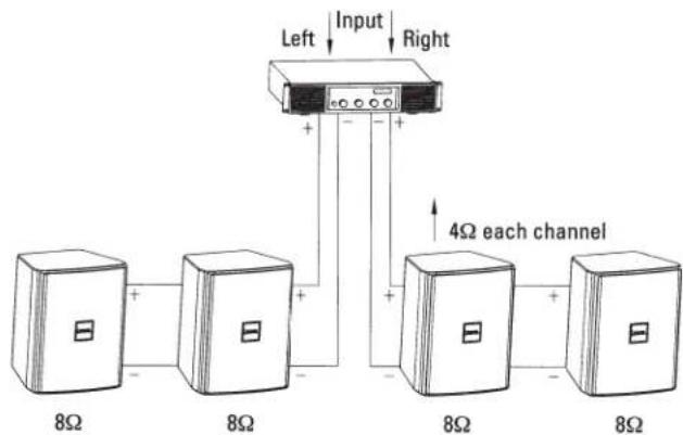 Left Input Right + - + - + - 4Ω each channel 8Ω 8Ω 8Ω 8Ω