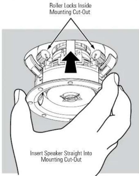 Roller Locks Inside Mounting Cut-Out Insert Speaker Straight Into Mounting Cut-Out