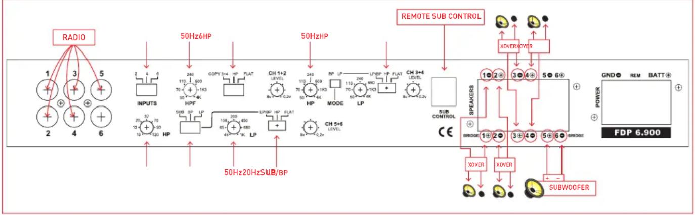 FOCAL FDP 6.900 - - (SEE GRAPHIC C3) - 1