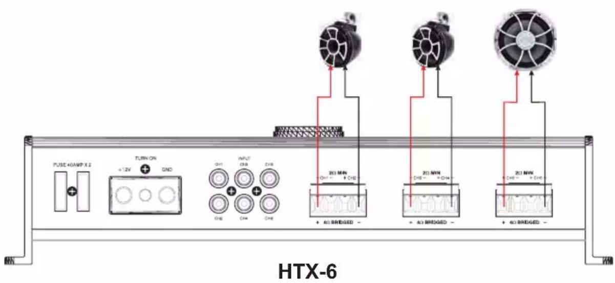 FUSE 40AMP X 2 +1.2V + GND TURN ON CH1 CH2 CH3 CH4 CH5 CH6 INPUT CH1 CH2 CH3 CH4 203 MIN CH1 CH2 40 BRIDGED - 203 MIN CH1 CH2 40 BRIDGED - 203 MIN CH1 CH2 40 BRIDGED - HTX-6