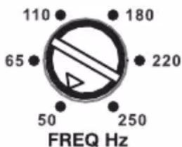 110 65 50 FREQ Hz 180 220 250