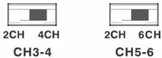 2CH 4CH CH3-4 2CH 6CH CH5-6