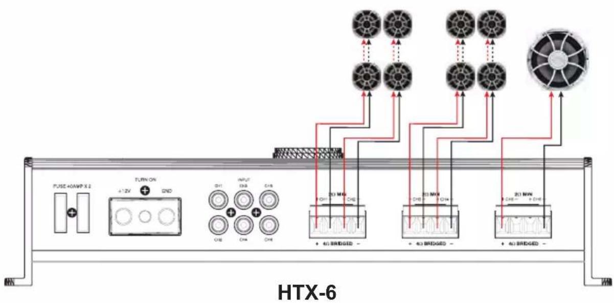 Wet Sounds HTX-1 - SAMPLE SYSTEM SETTINGS - 3