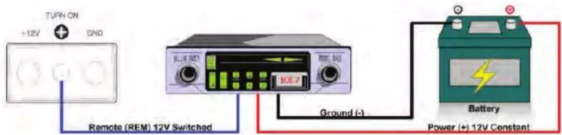 TURN ON +12V GND VELE NET 105.7 Ground (-) Battery Power (+) 12V Constant Remote (REM) 12V Switched