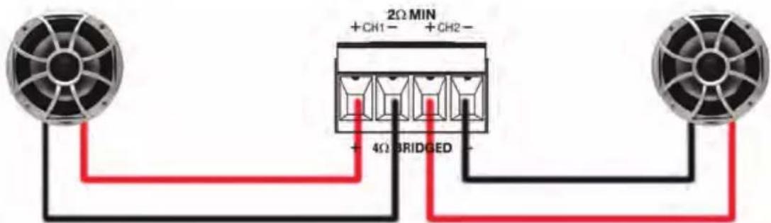 2Ω MIN +CH1- +CH2- 4Ω BRIDGED