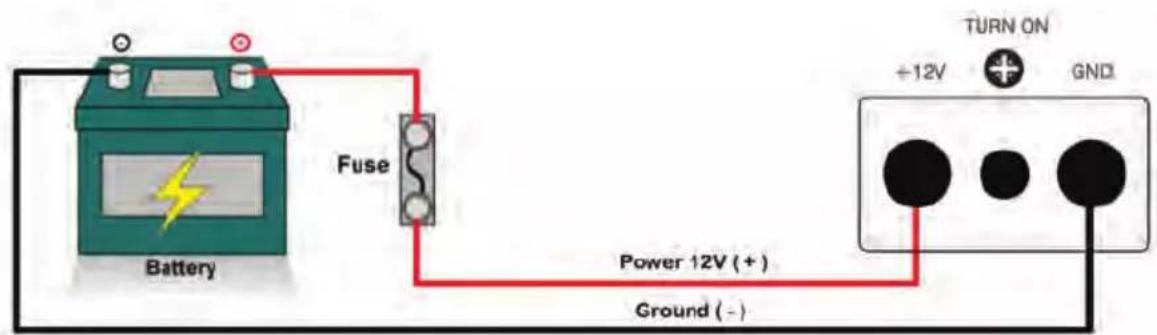 Battery Fuse Power 12V (+) Ground (-) TURN ON +12V GND