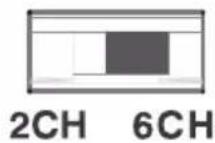 Wet Sounds HTX-1 - BRIDGED AUDIO RCA CONFIGURATION - 2