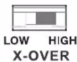 Wet Sounds HTX-1 - Crossover Controls - 2