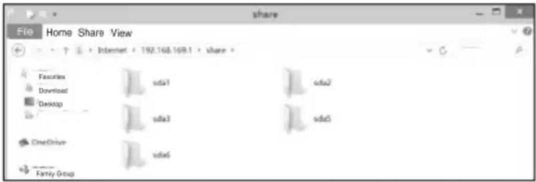 File Home Share View Internet + 192.168.169.1 share Favorites Download Desktop sda1 sda2 sda3 sda5 OneDriver sda6 Family Group