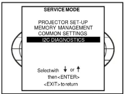 SERVICE MODE PROJECTOR SET-UP MEMORY MANAGEMENT COMMON SETTINGS I2C DIAGNOSTICS Select with ↓ or ↑ then to return