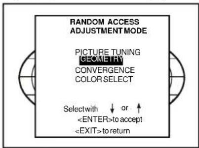 RANDOM ACCESS ADJUSTMENT MODE PICTURE TUNING GEOMETRY CONVERGENCE COLOR SELECT Select with ↓ or ↑ to accept to return
