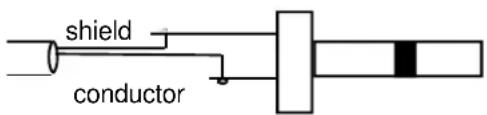 shield conductor