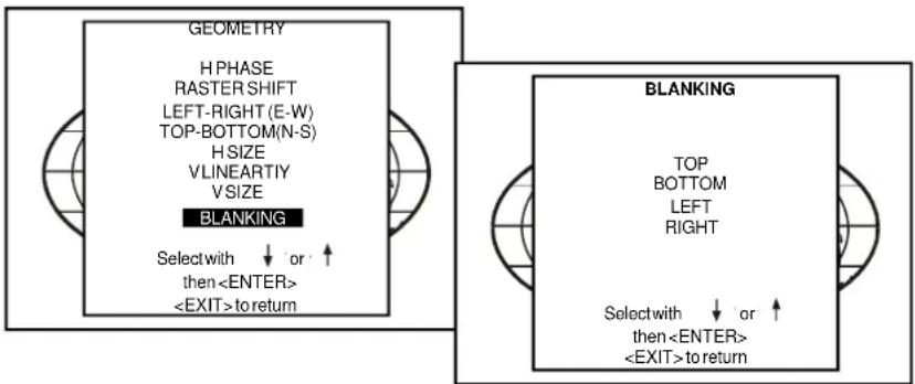 GEOMETRY H PHASE RASTER SHIFT LEFT-RIGHT (E-W) TOP-BOTTOM(N-S) HSIZE VLINEARTIY V SIZE BLANKING Select with ↓ or ↑ then to return BLANKING TOP BOTTOM LEFT RIGHT Select with ↓ or ↑ then to return