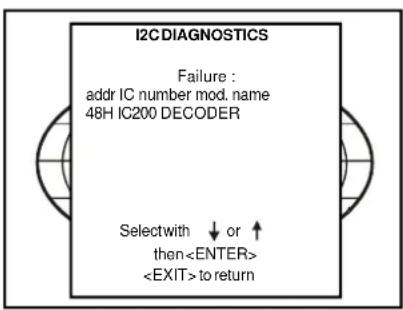 I2CDIAGNOSTICS Failure : addr IC number mod. name 48H IC200 DECODER Selectwith ↓ or ↑ then to return