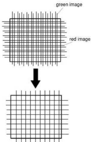 green image red image