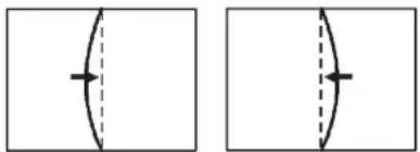 Barco Cine 5 - Left - Right (East-West) Adjustments - 2