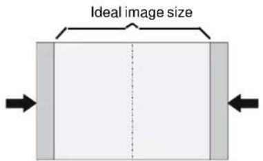 Ideal image size