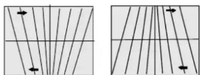 Barco Cine 5 - Left - Right (East-West) Adjustments - 5