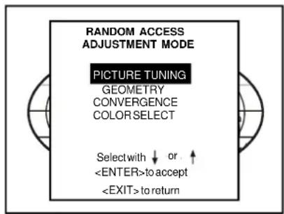 RANDOM ACCESS ADJUSTMENT MODE PICTURE TUNING GEOMETRY CONVERGENCE COLOR SELECT Select with ↓ or ↑ to accept to return