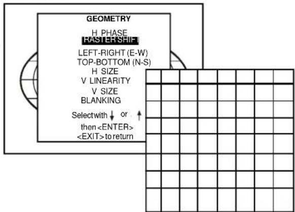 GEOMETRY H PHASE RASTERSHIF LEFT-RIGHT (E-W) TOP-BOTTOM (N-S) H SIZE V LINEARITY V SIZE BLANKING Selectwith ↓ or ↑ then to return