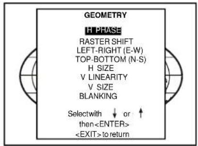 GEOMETRY H PHASE RASTER SHIFT LEFT-RIGHT (E-W) TOP-BOTTOM (N-S) H SIZE V LINEARITY V SIZE BLANKING Selectwith ↓ or ↑ then to return