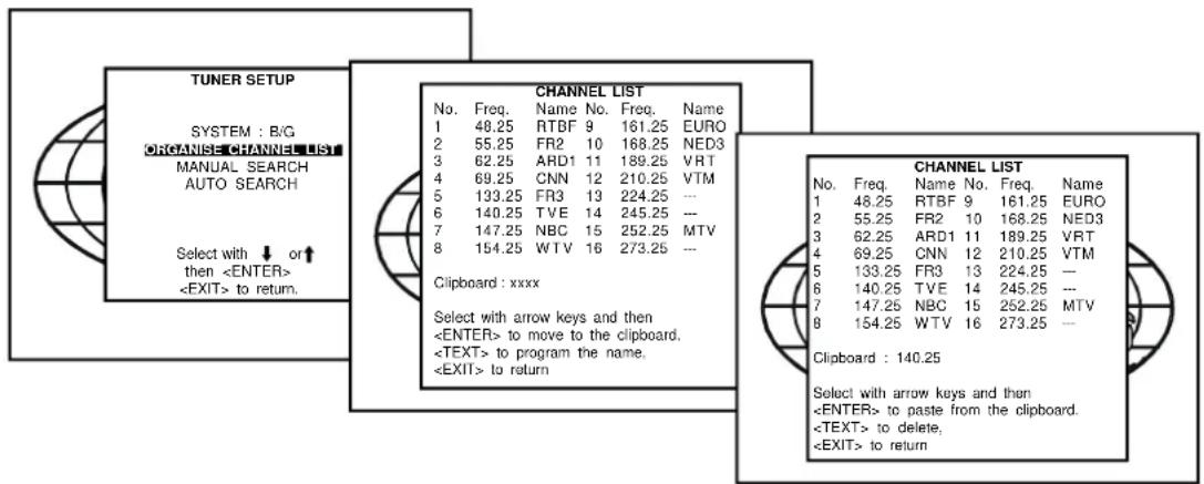TUNER SETUP SYSTEM : B/G ORGANISE CHANNEL LIST MANUAL SEARCH AUTO SEARCH Select with ↓ or ↑ then to return. CHANNEL LIST No. Freq. Name No. Freq. Name 1 48.25 RTBF 9 161.25 EURO 2 55.25 FR2 10 168.25 NED3 3 62.25 ARD1 11 189.25 VRT 4 69.25 CNN 12 210.25 VTM 5 133.25 FR3 13 224.25 --- 6 140.25 TVE 14 245.25 --- 7 147.25 NBC 15 252.25 MTV 8 154.25 WTV 16 273.25 --- Clipboard : xxxx Select with arrow keys and then to move to the clipboard. to program the name. to return CHANNEL LIST No. Freq. Name No. Freq. Name 1 48.25 RTBF 9 161.25 EURO 2 55.25 FR2 10 168.25 NED3 3 62.25 ARD1 11 189.25 VRT 4 69.25 CNN 12 210.26 VTM 5 133.25 FR3 13 224.25 --- 6 140.25 TVE 14 245.25 --- 7 147.25 NBC 15 252.25 MTV 8 154.25 WTV 16 273.25 --- Clipboard : 140.25 Select with arrow keys and then to paste from the clipboard. to delete, to return