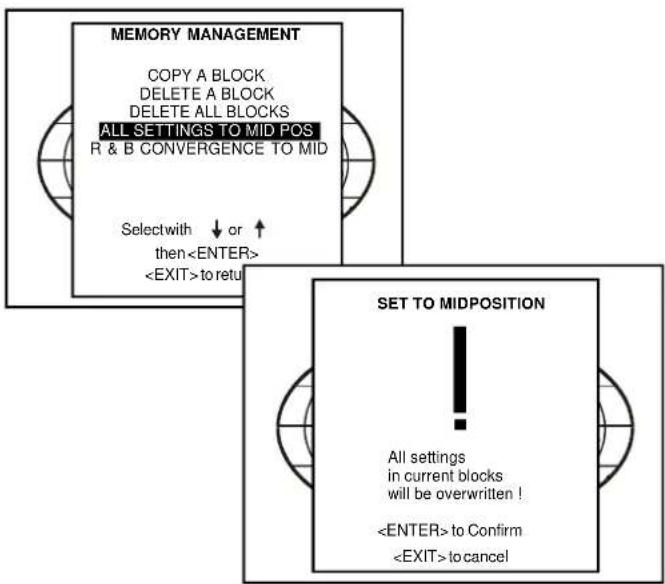 MEMORY MANAGEMENT COPY A BLOCK DELETE A BLOCK DELETE ALL BLOCKS ALL SETTINGS TO MID POS R & B CONVERGENCE TO MID Select with ↓ or ↑ then to retu SET TO MIDPOSITION ! All settings in current blocks will be overwritten ! to Confirm to cancel