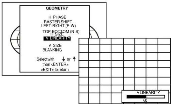 GEOMETRY H PHASE RASTER SHIFT LEFT-RIGHT (E-W) TOP-BOTTOM (N-S) H SIZE V LINEARITY V SIZE BLANKING Selectwith ↓ or ↑ then to return VLINEARITY 60