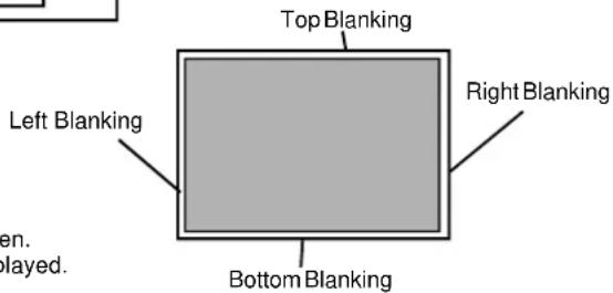 Top Blanking Left Blanking Right Blanking Bottom Blanking en. played.