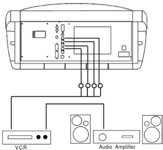 VCR Audio Amplifier