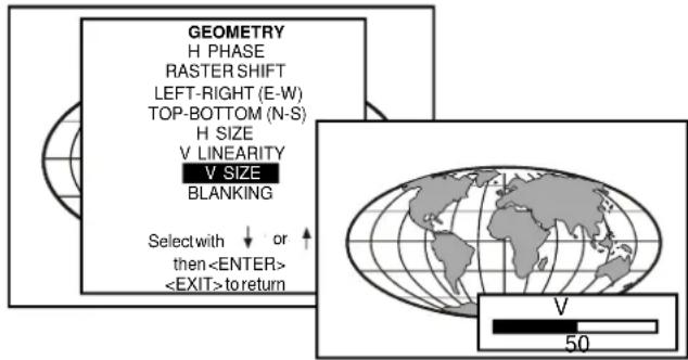 GEOMETRY H PHASE RASTER SHIFT LEFT-RIGHT (E-W) TOP-BOTTOM (N-S) H SIZE V LINEARITY V SIZE BLANKING Select with ↓ or ↑ then to return