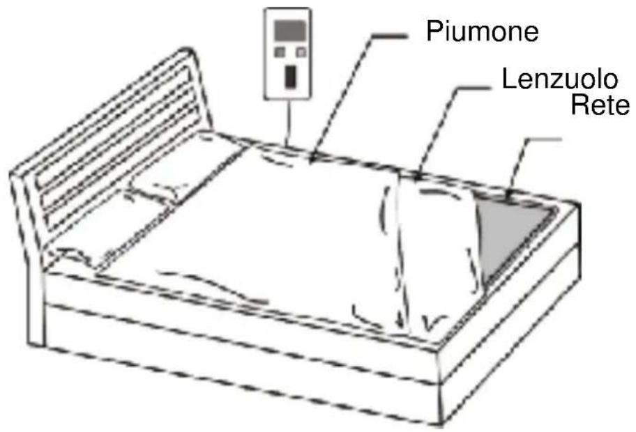 Piumone Lenzuolo Rete