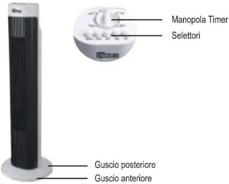 Manopola Timer Selettori Guscio posteriore Guscio anteriore