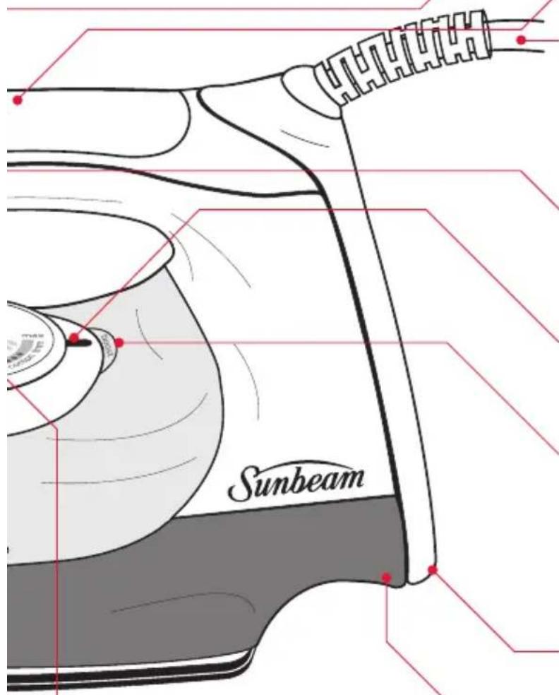 SUNBEAM Ultura 65 Platinum SR5665 - Drip-stop steam system - 1