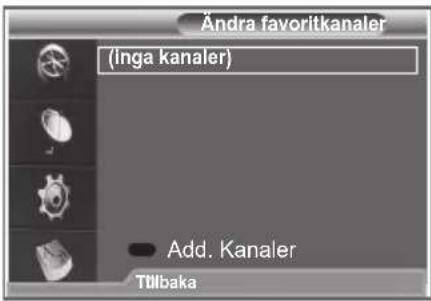 SAMSUNG LE37M86BC - Ändra dina favoritkanaler - 1
