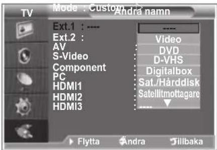 SAMSUNG LE37M86BC - Redigera ingångskällornas namn - 2