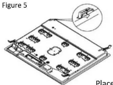 Figure 5 Place